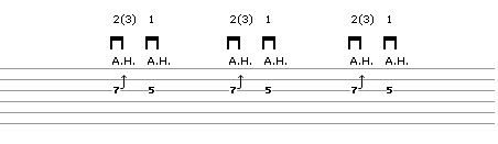 A guitar phrase consisting of artificial harmonics and string bends - guitar tablature