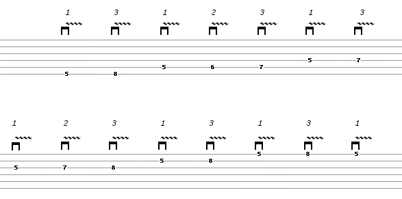 vibrato guitar exercise guitar tablature