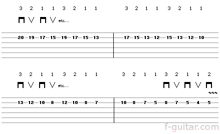 Exercise 6 for hand synchronization - guitar tab