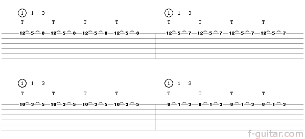 Guitar tablature for a tapping lick 1