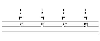 An exercise for practicing unison string bending - guitar tablature