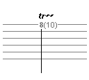 Guitar trill notation used in guitar tablatures