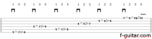 Neoclassical Lick 7 - guitar tablature