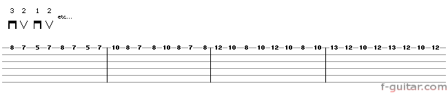 Exercise 5 for hand synchronization - guitar tab