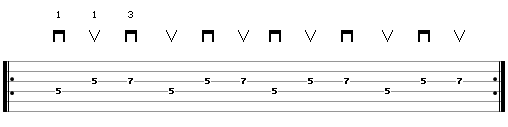 three notes on two string exercise 1 - guitar tab