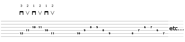 A guitar tab for a chromatic exercise that sounds jazzy