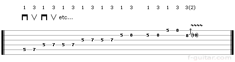 alternate picking lick 1 - guitar tablature