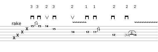 Lick 22 (well suited for Ballad)- guitar tablature